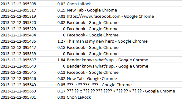 Sample activity report CSV