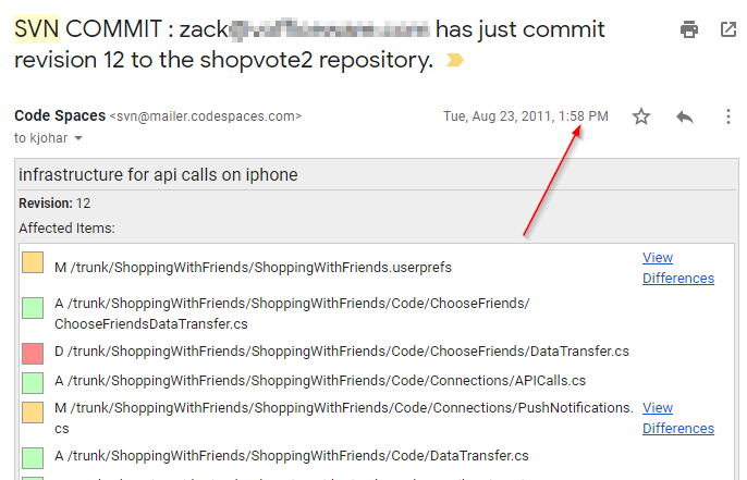 The First Leadership Anonymous Meeting