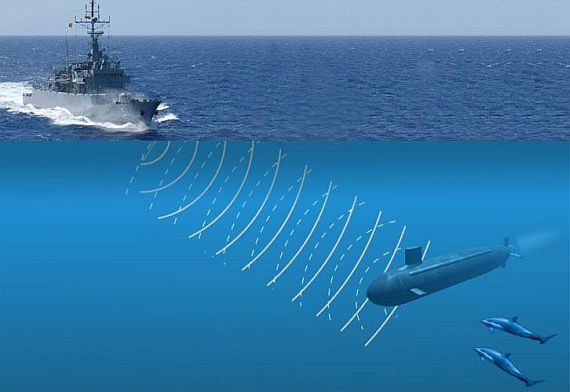 Naval SONAR in Action
