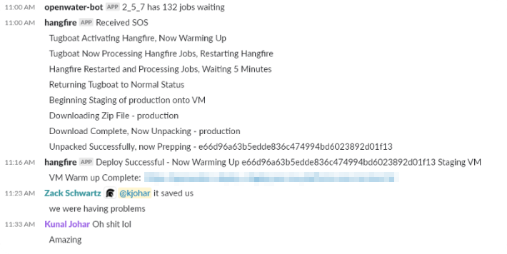 Hangfire died and came back to life. No intervention needed.